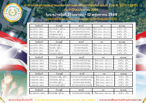 ประกาศเทศบาลตำบลขามป้อม เรื่อง การประชาคมเพื่อจัดทำแผนพัฒนาท้องถิ่น ฉบับที่ 3 (พ.ศ. 2571 - 2575) ประจำปีงบประมาณ 2569  ในระหว่างวันที่ 21 เมษายน - 12 พฤษภาคม 2569