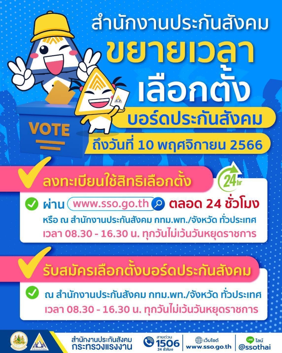 ประชาสัมพันธ์การขยายกำหนดระยะเวลาการลงทะเบียนเพื่อใช้สิทธิเลือกตั้งเเละขยายระยะกำหนดเวลาวันสมัครรับเลือกตั้งผู้แทนฝ่ายนายจ้างเเละผู้แทนฝ่ายผู้ประกันตน