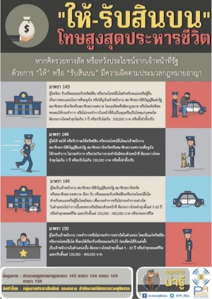 #ขออนุญาตประชาสัมพันธ์ข้อมูลข่าวสาร เรื่อง : “ให้-รับสินบน” โทษสูงสุดประหารชีวิต